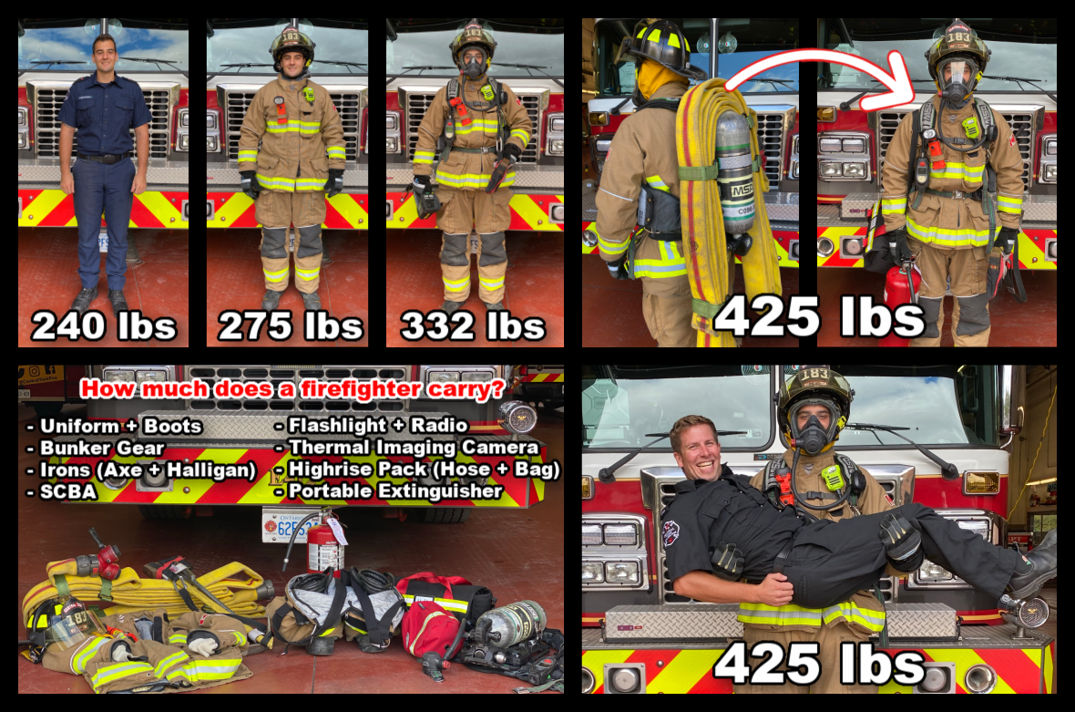 Gear weight - Adamo an Brandon.png