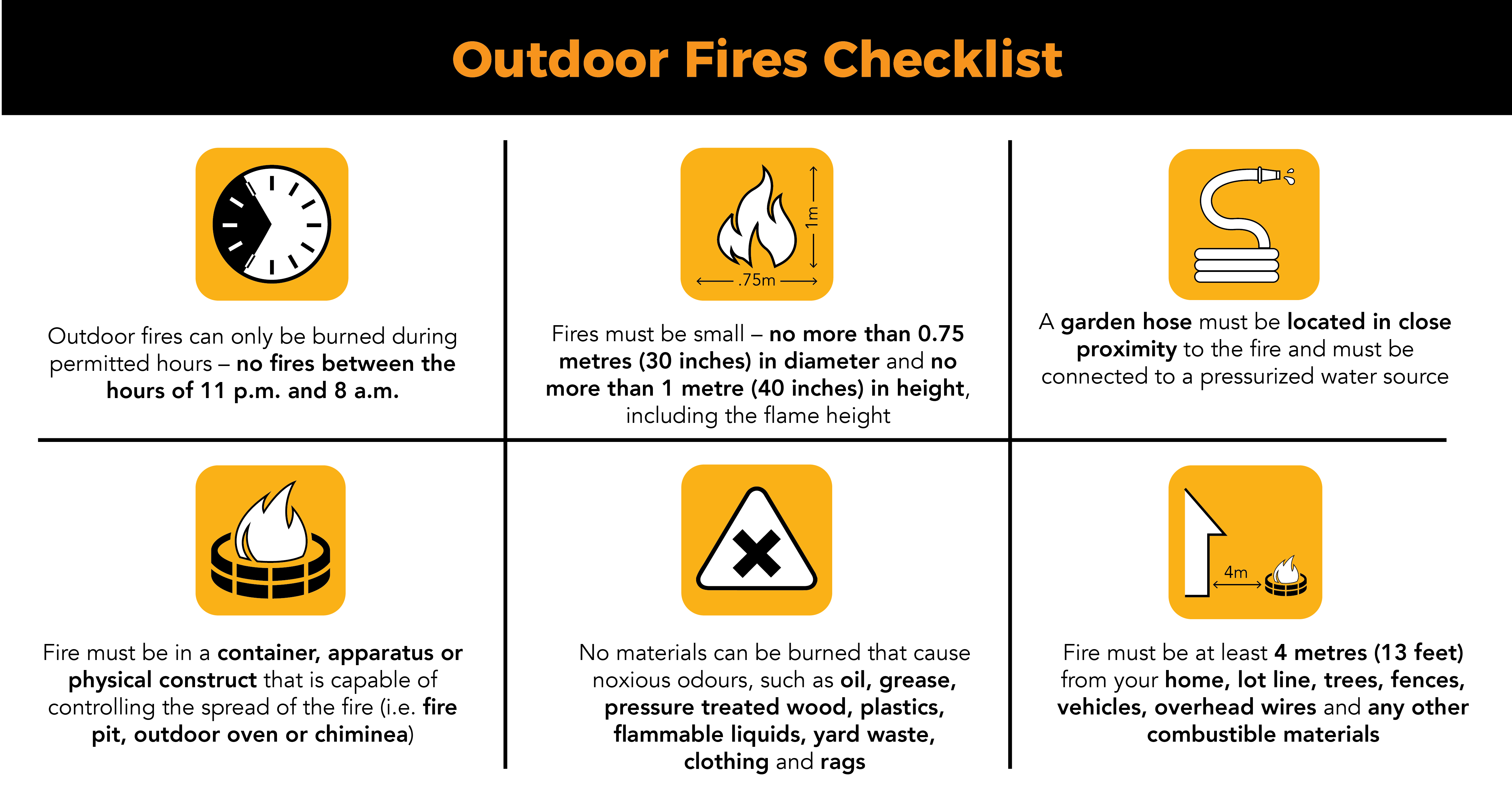 Outdoor Burning By Laws Guidelines, Backyard Fire Pit Laws